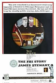 دانلود فیلم The FBI Story 1959