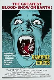 دانلود فیلم  Vampire Circus 1972
