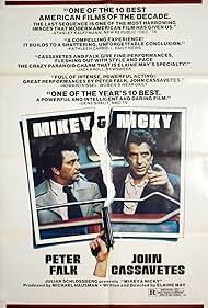 دانلود فیلم  Mikey and Nicky 1976