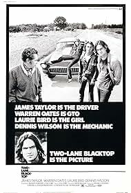 دانلود فیلم  Two-Lane Blacktop 1971