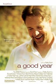 دانلود فیلم  A Good Year 2006